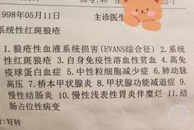 多名网络女主播爆料：做了几年竟患上这种病……发病率越来越高！注意五种症状→  